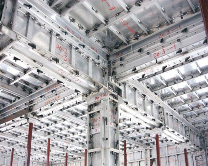 استفاده مجدد از 80 بار ساخت و ساز و توخالی ساختمان پانل دیوار سیستم پانل قالب